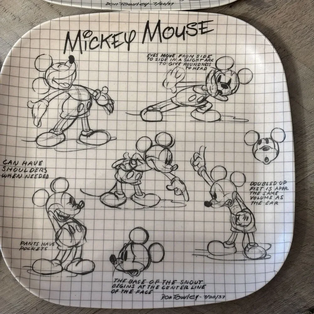Disney Character Set Of 4 Sketchbook Plates Mickey/ Minnie/ Donald/ Goofy 9.5